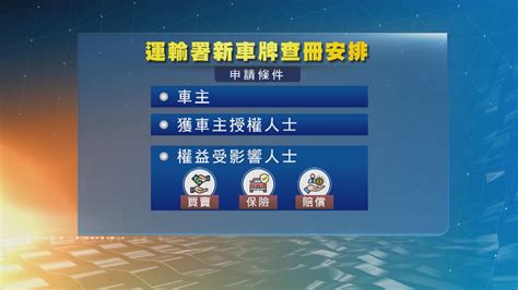 車牌查貸款|要如何查尋汽車是否有被拿去貸款？